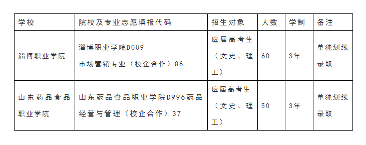 微信截图_20190722080727.png