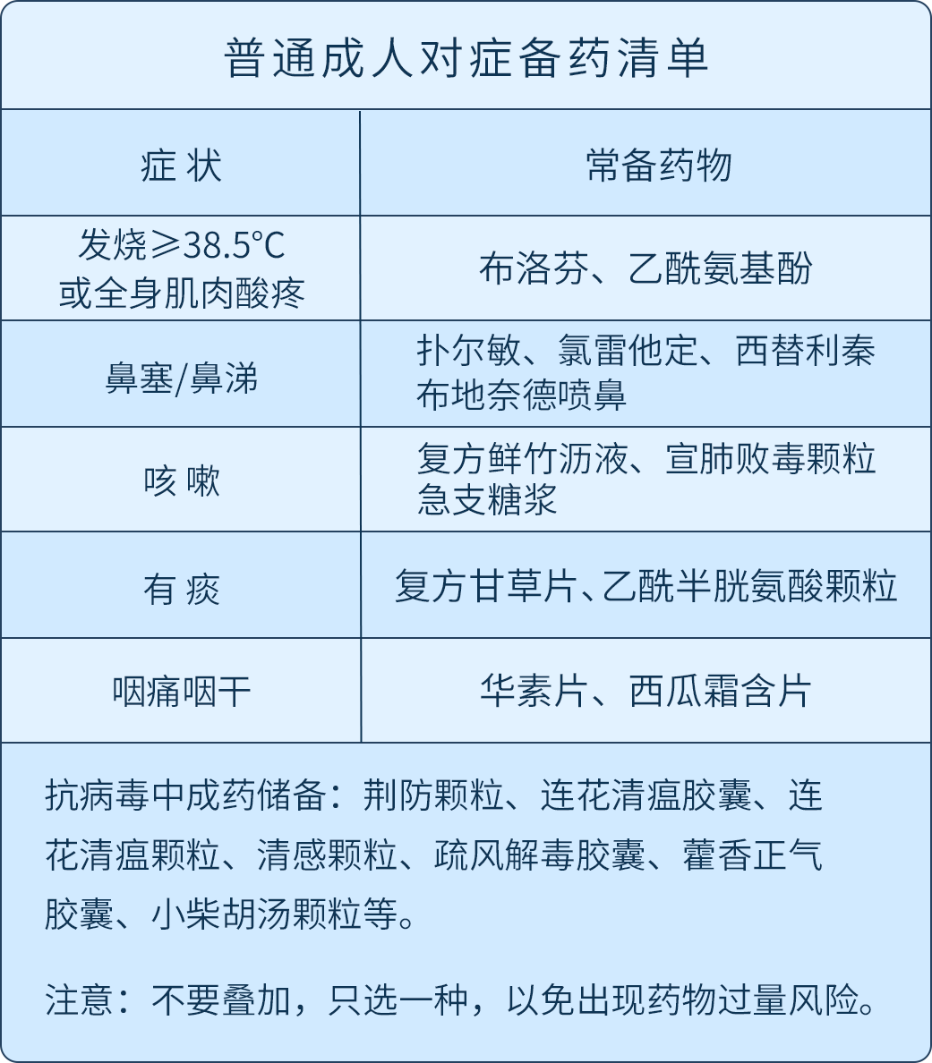 微信图片_20221212150827.png